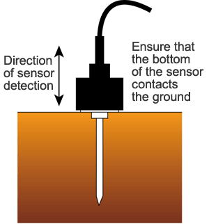 Image of pickup sensor installation